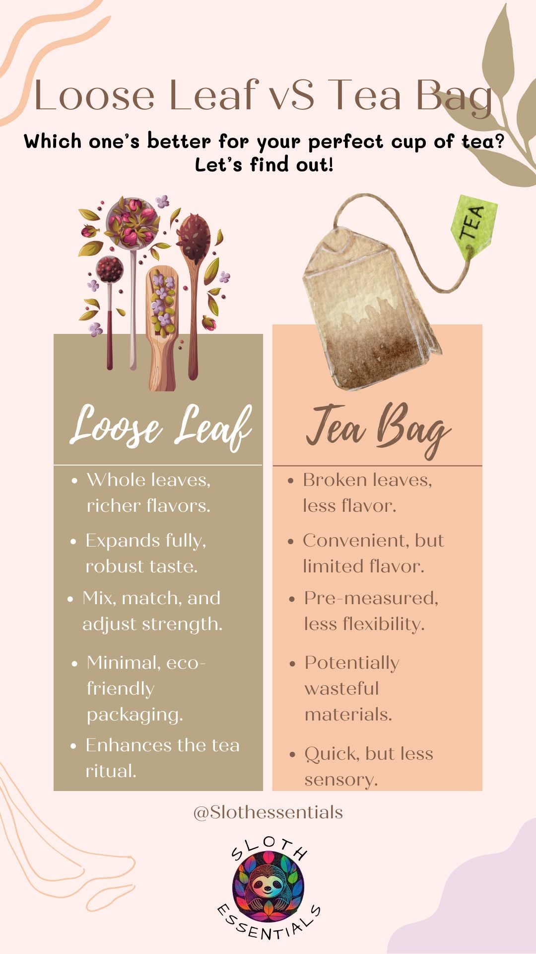 Loose Leaf Tea vs. Tea Bags: Why Loose Leaf is Totally Worth It